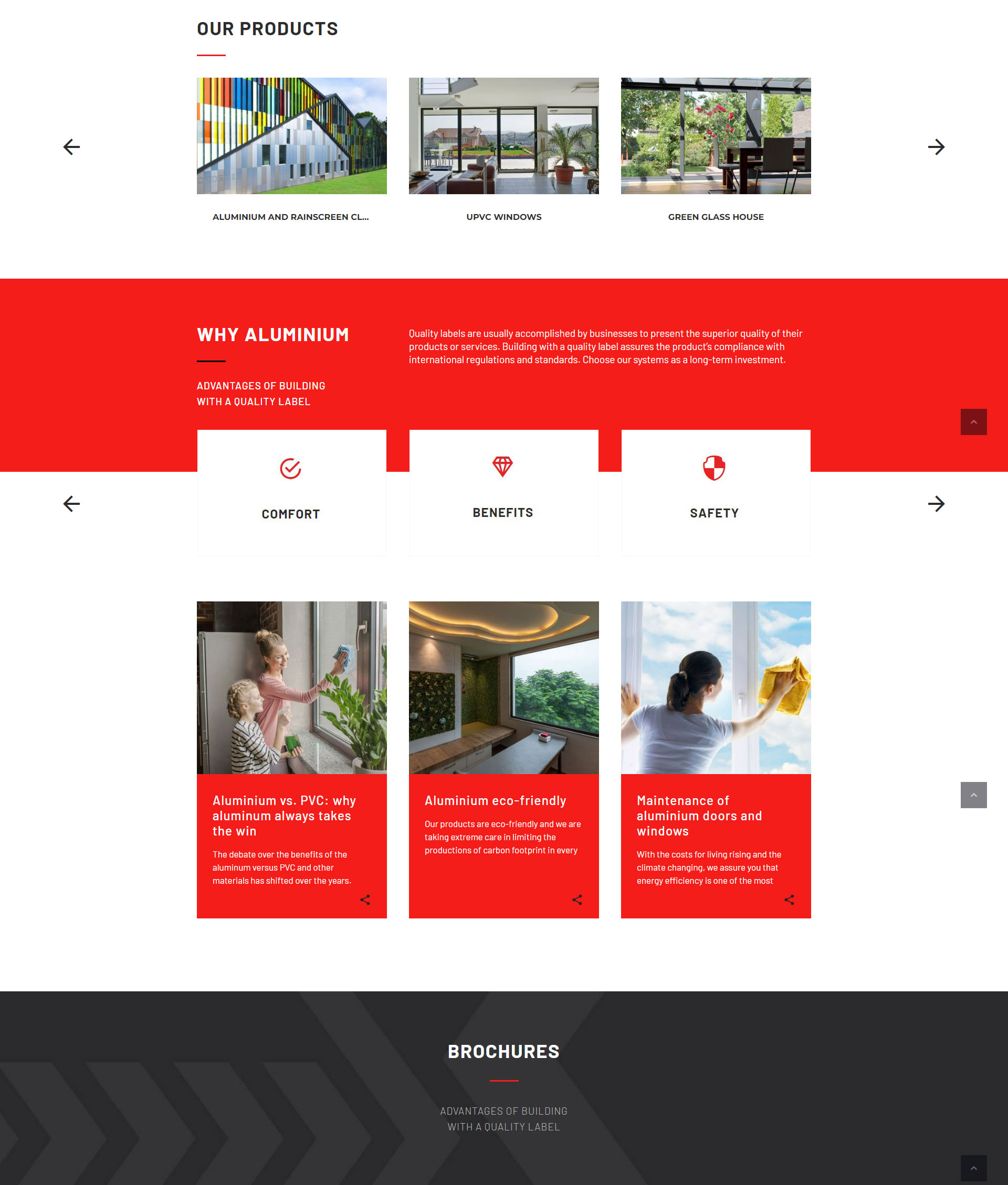Testeral Aluminium Windows