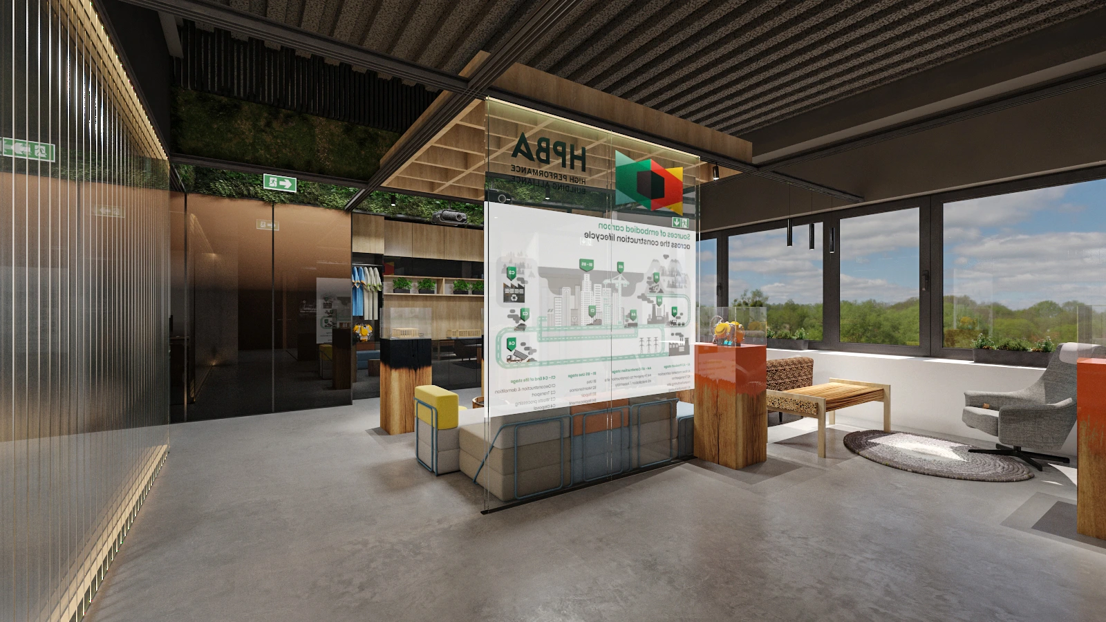 Arcology Design